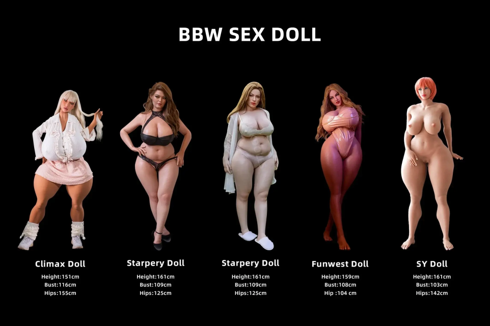 BBW Sex Doll Spotlight 2025: The Curviest, Most Realistic Models from YourDoll That’ll Wreck Your World